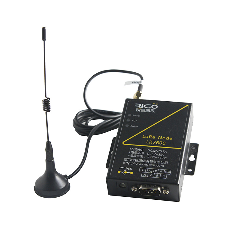 LR7600 LoRa