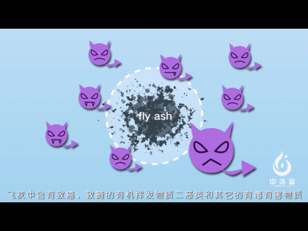SӮ