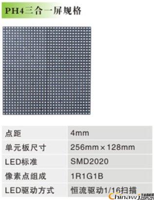 P4LED@ʾP4(ni)LEDĻ