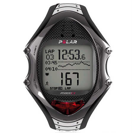 POLARʱRS800CX