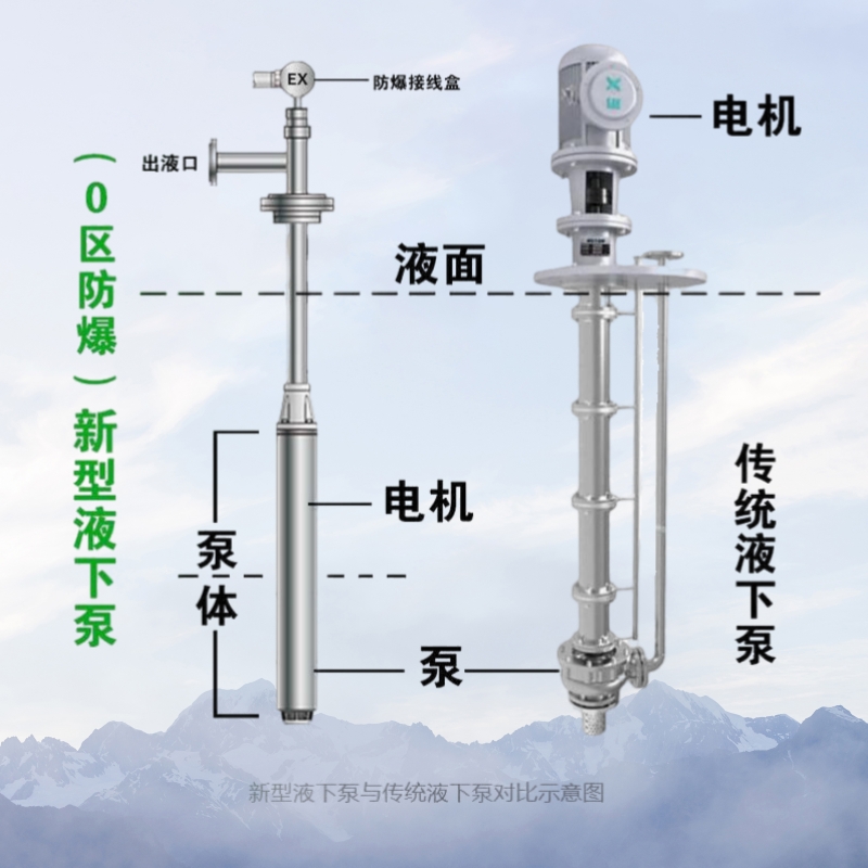 GSoҺ±316P䓝